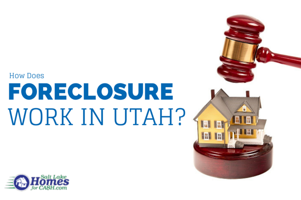 How Does Foreclosure Work In Utah-